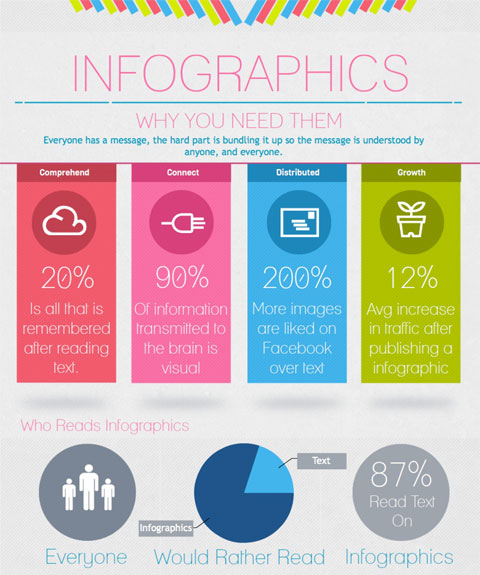je-visually-infographic.jpg